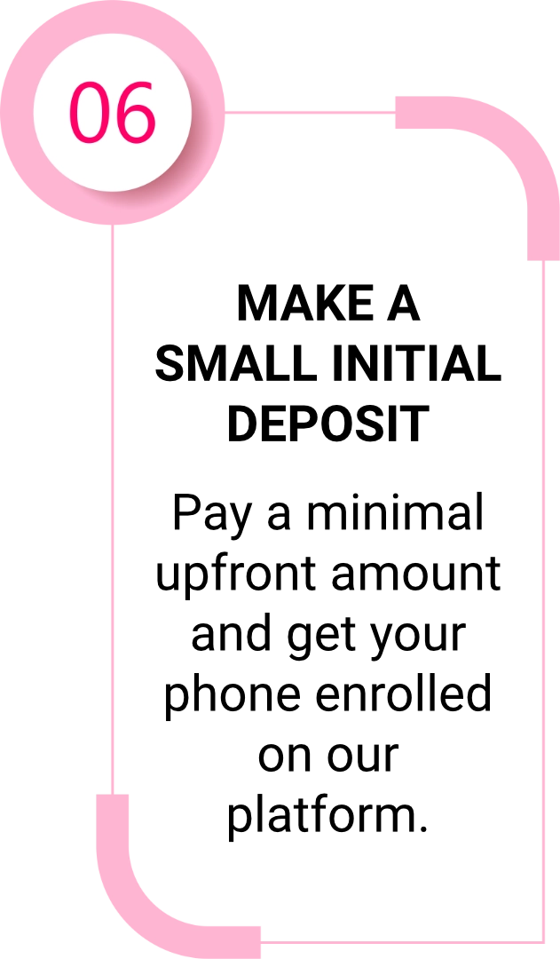 SMARTPHONE FINANCING